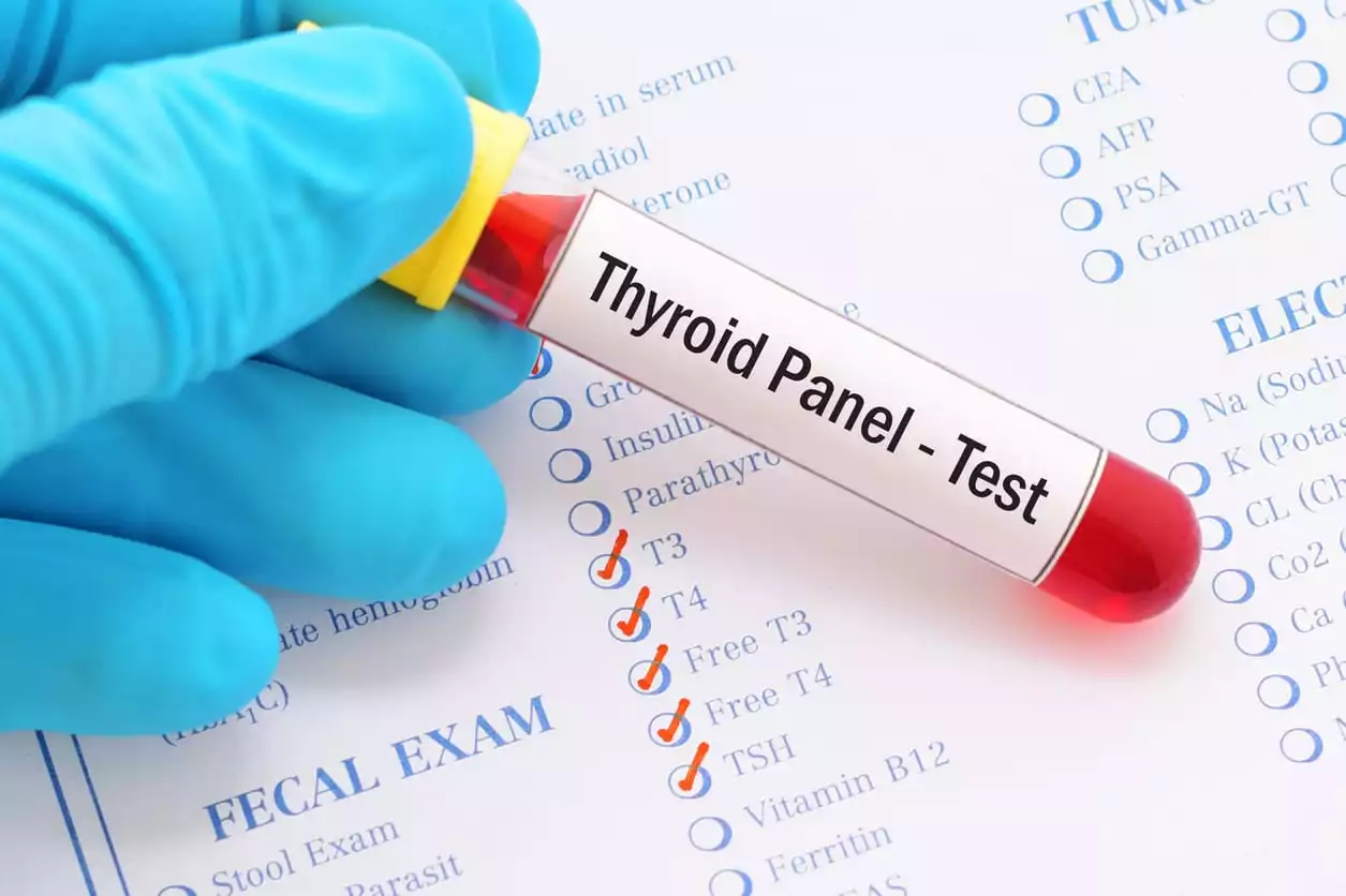 Thyroid Treatment and Tests - Burt's Pharmacy and Compounding Lab